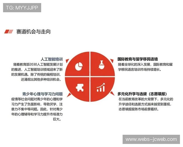 跨领域技术整合加速 催生创新应用模式